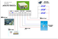 Efisiensi Tinggi Angin Solar Hybrid System 12KW 110V Ramah Lingkungan Untuk Villa